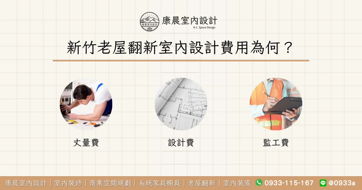 新竹老屋翻新室內設計費用為何？