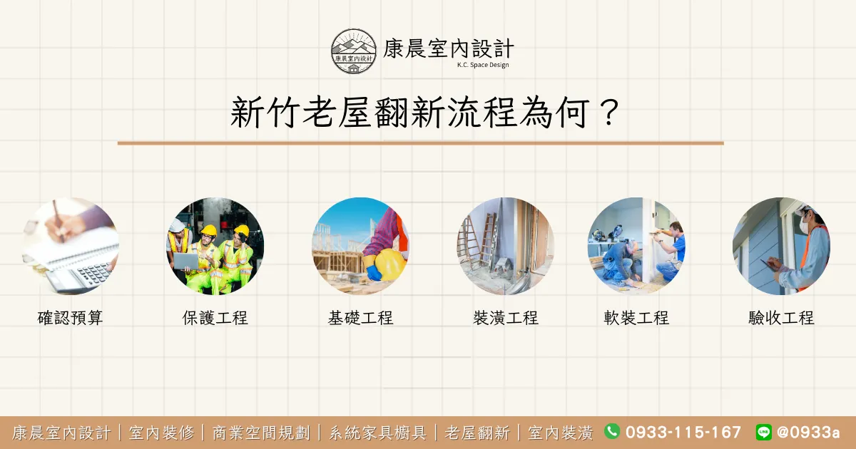 新竹老屋翻新流程為何？