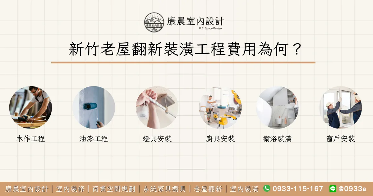 新竹老屋翻新裝潢工程費用為何？