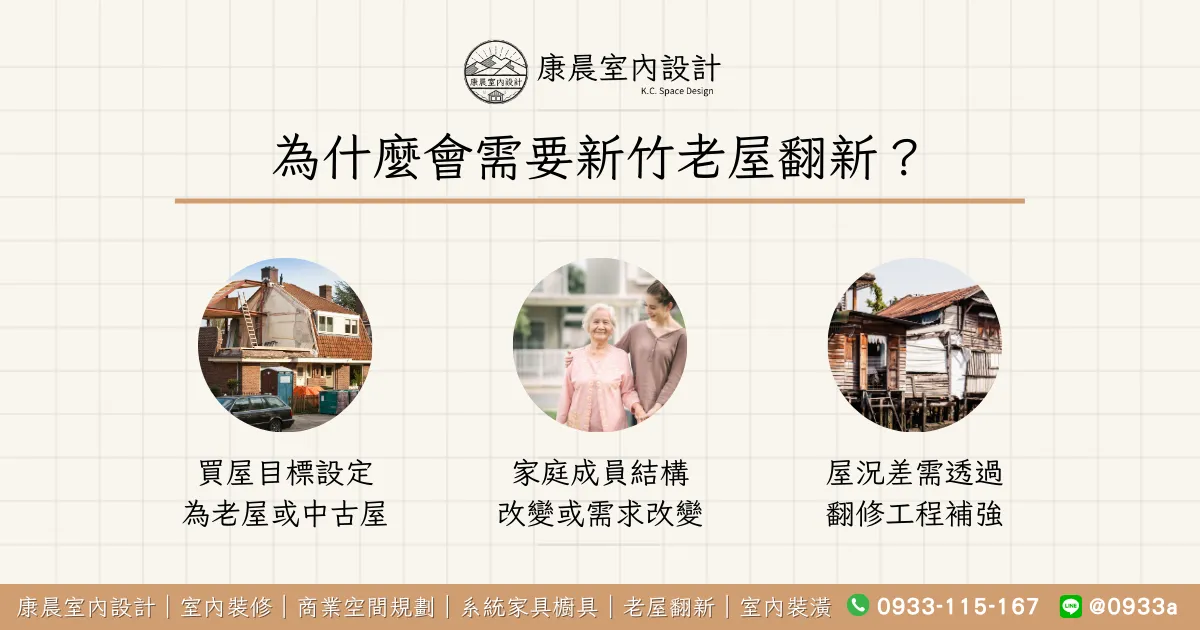 為什麼會需要新竹老屋翻新？