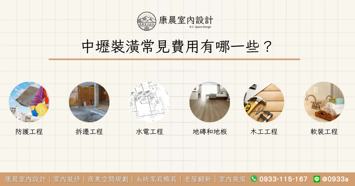 中壢裝潢常見費用有哪一些？