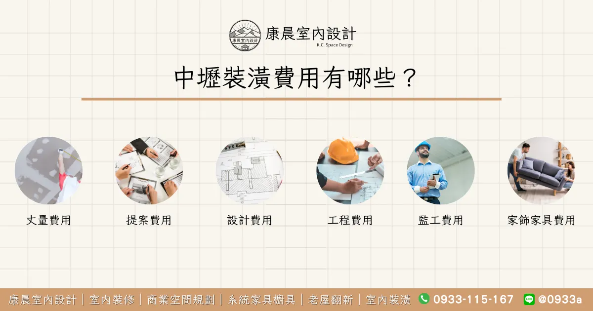 中壢裝潢費用有哪些？