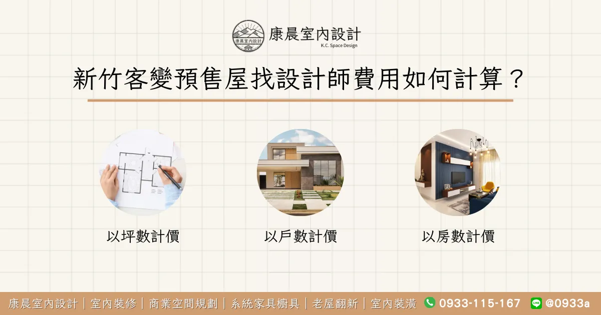 新竹客變預售屋找設計師費用如何計算？