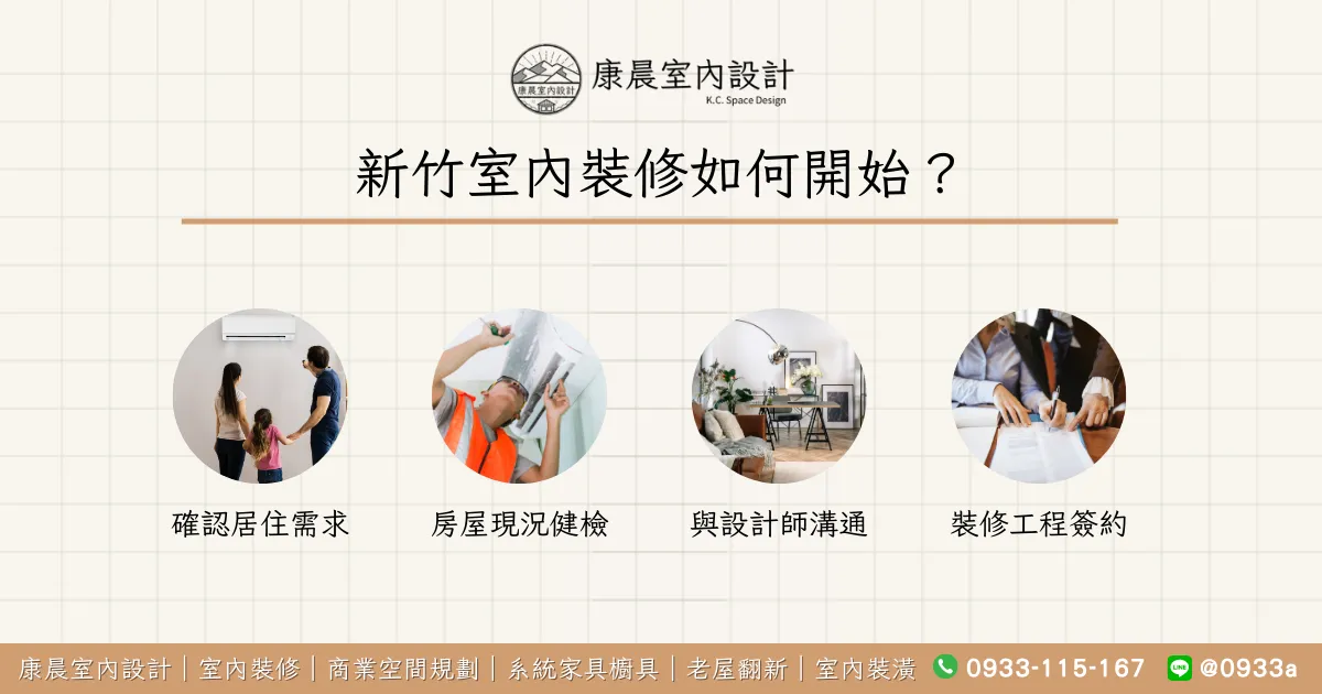 新竹室內裝修如何開始？