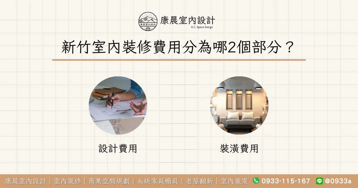 新竹室內裝修費用分為哪2個部分？