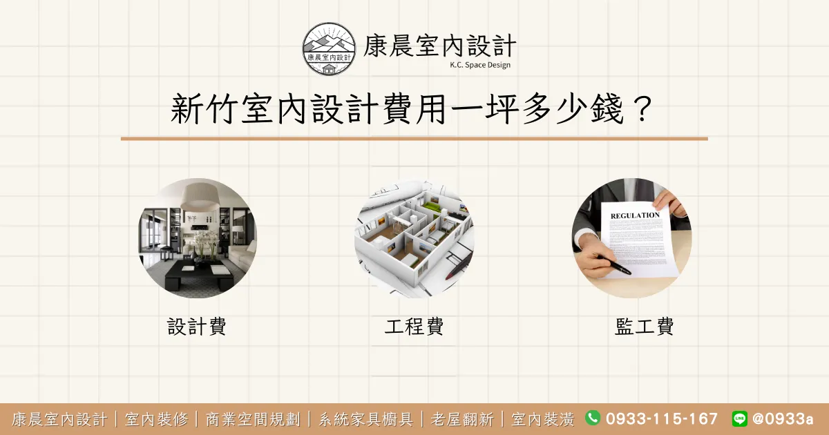 新竹室內設計費用一坪多少錢？