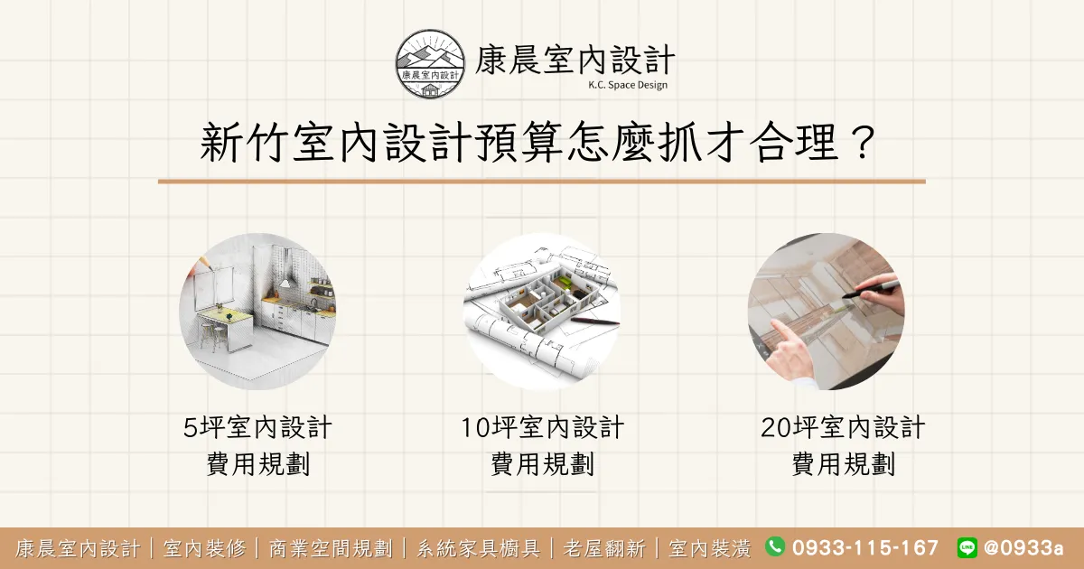 新竹室內設計預算怎麼抓才合理？