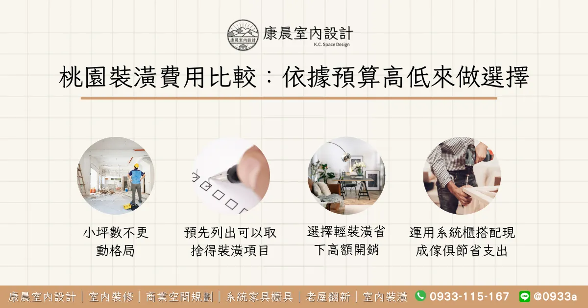 桃園新成屋成家小資預算如何省？