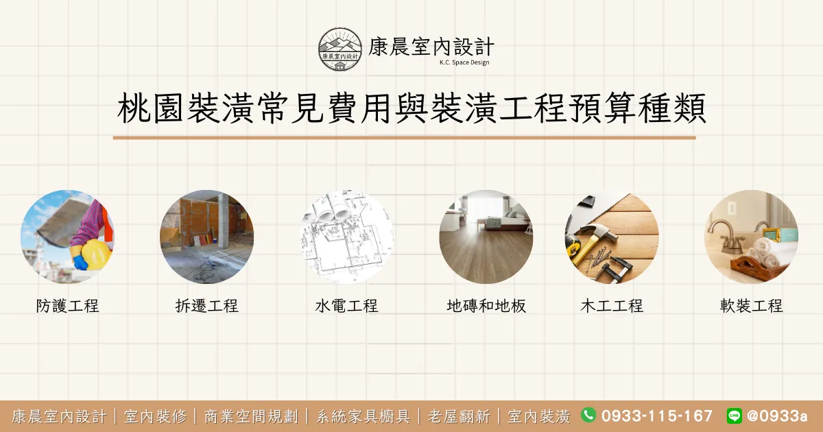 桃園裝潢常見費用與裝潢工程預算種類