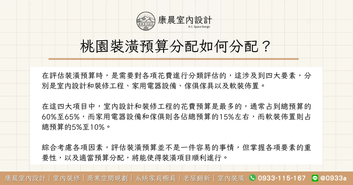 桃園裝潢預算分配如何分配？