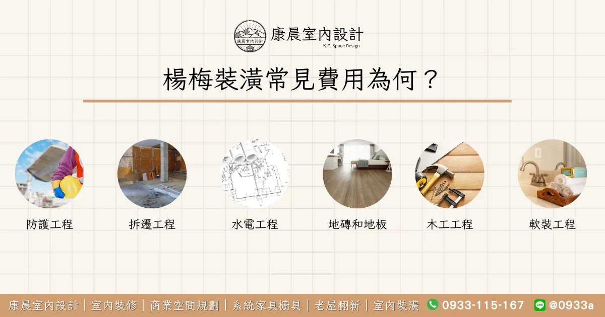 楊梅裝潢常見費用為何？