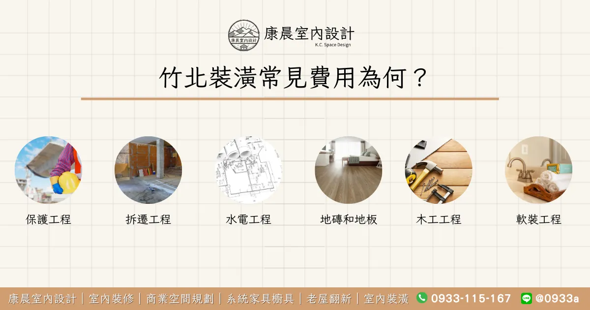 竹北裝潢常見費用為何？