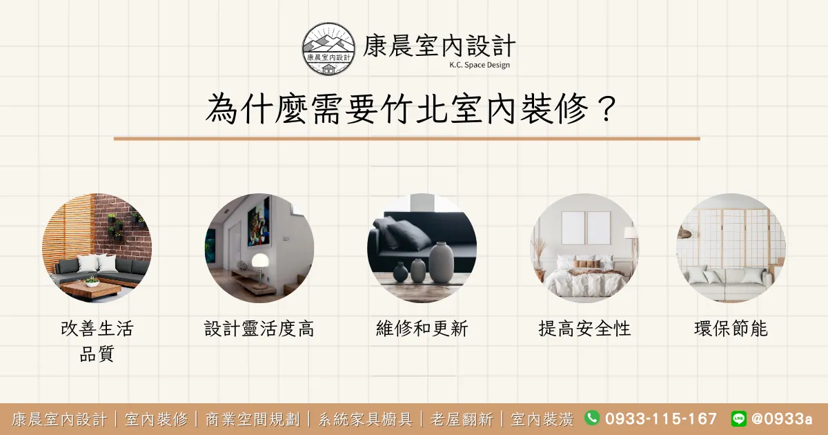 為什麼需要竹北室內裝修？
