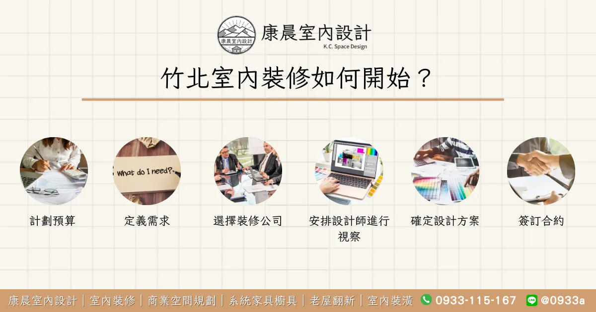 竹北室內裝修如何開始？