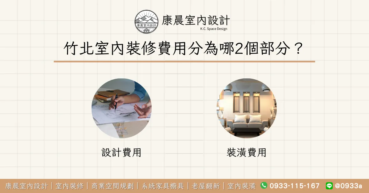 竹北室內裝修費用分為哪2個部分？