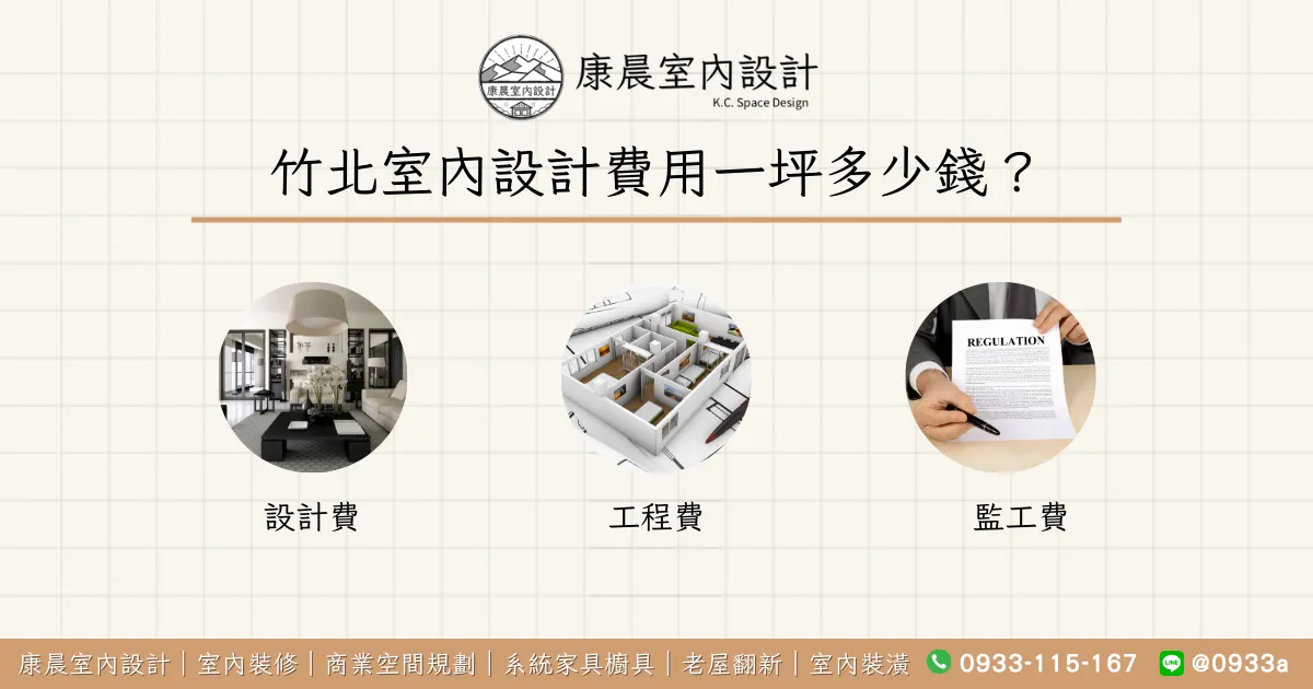 竹北室內設計費用一坪多少錢？