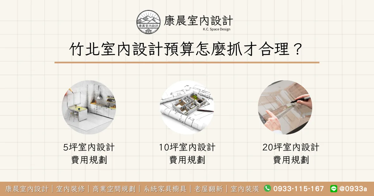 竹北室內設計預算怎麼抓才合理？