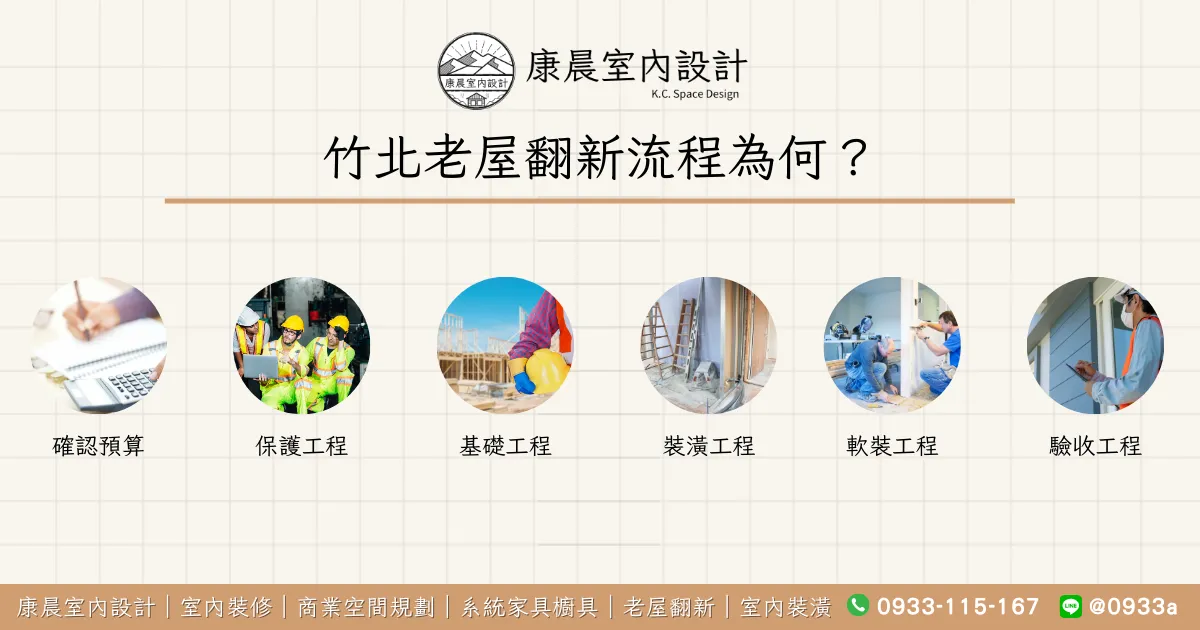 竹北老屋翻新流程為何？