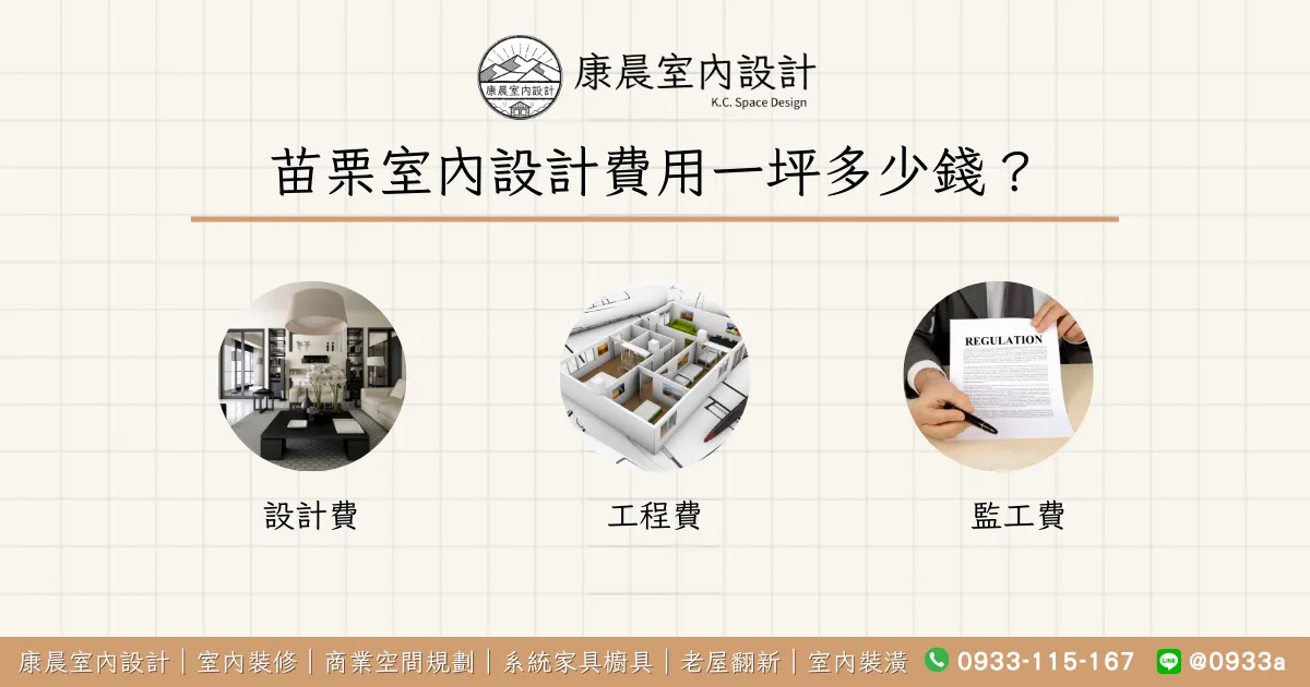 苗栗室內設計費用一坪多少錢？