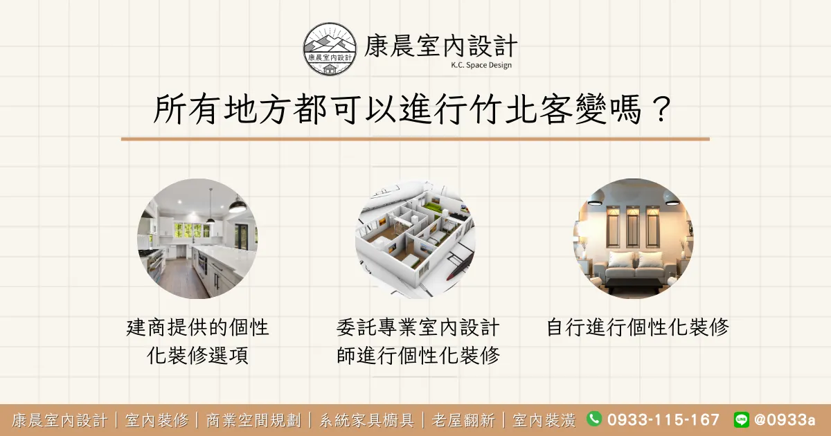 所有地方都可以進行竹北客變嗎？