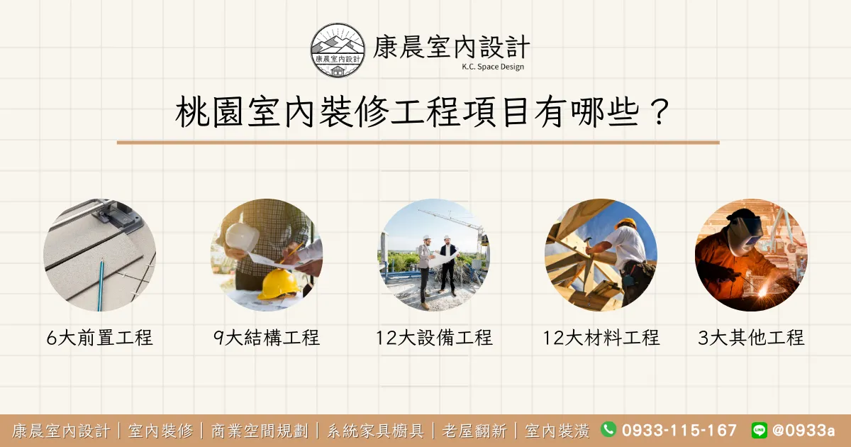 桃園室內裝修工程項目有哪些？