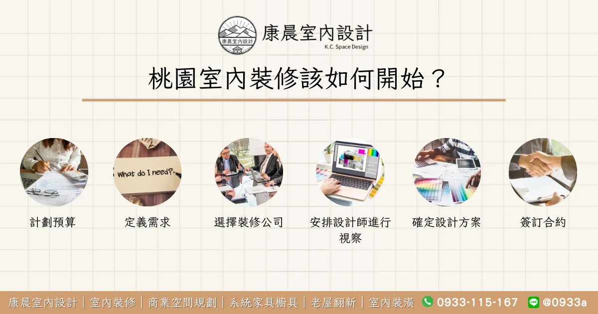 桃園室內裝修該如何開始？