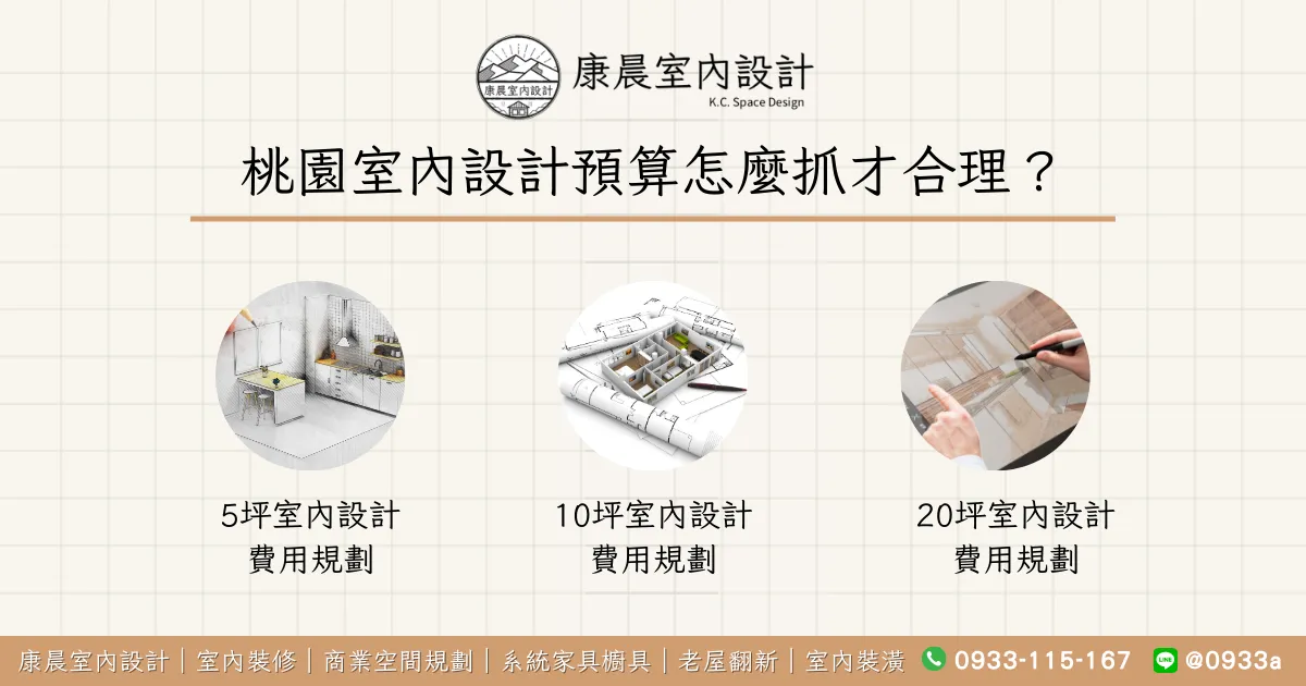 桃園室內設計預算怎麼抓才合理？
