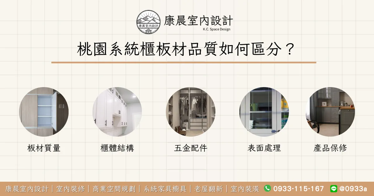 桃園系統櫃板材品質如何區分？