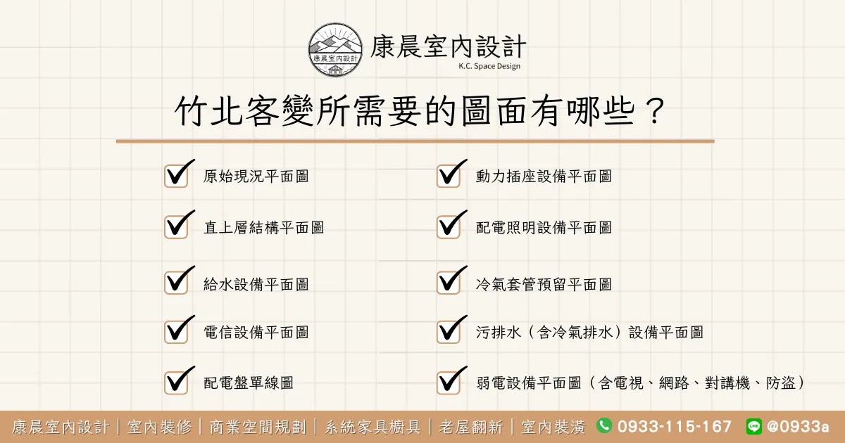 竹北客變所需要的圖面有哪些？