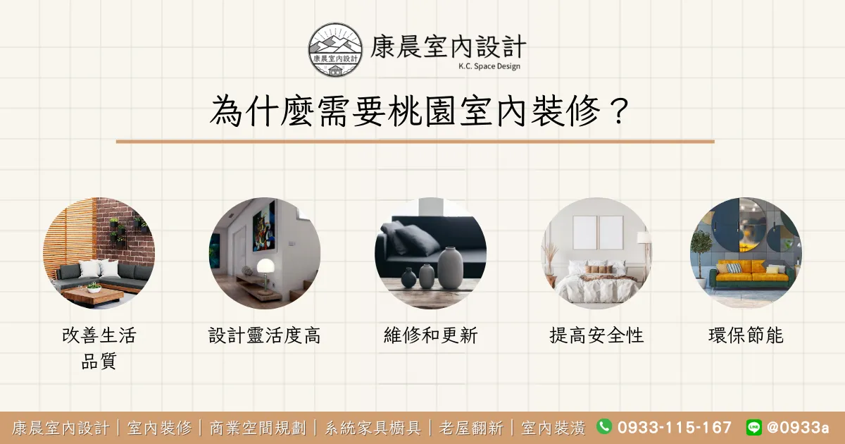 為什麼需要桃園室內裝修？