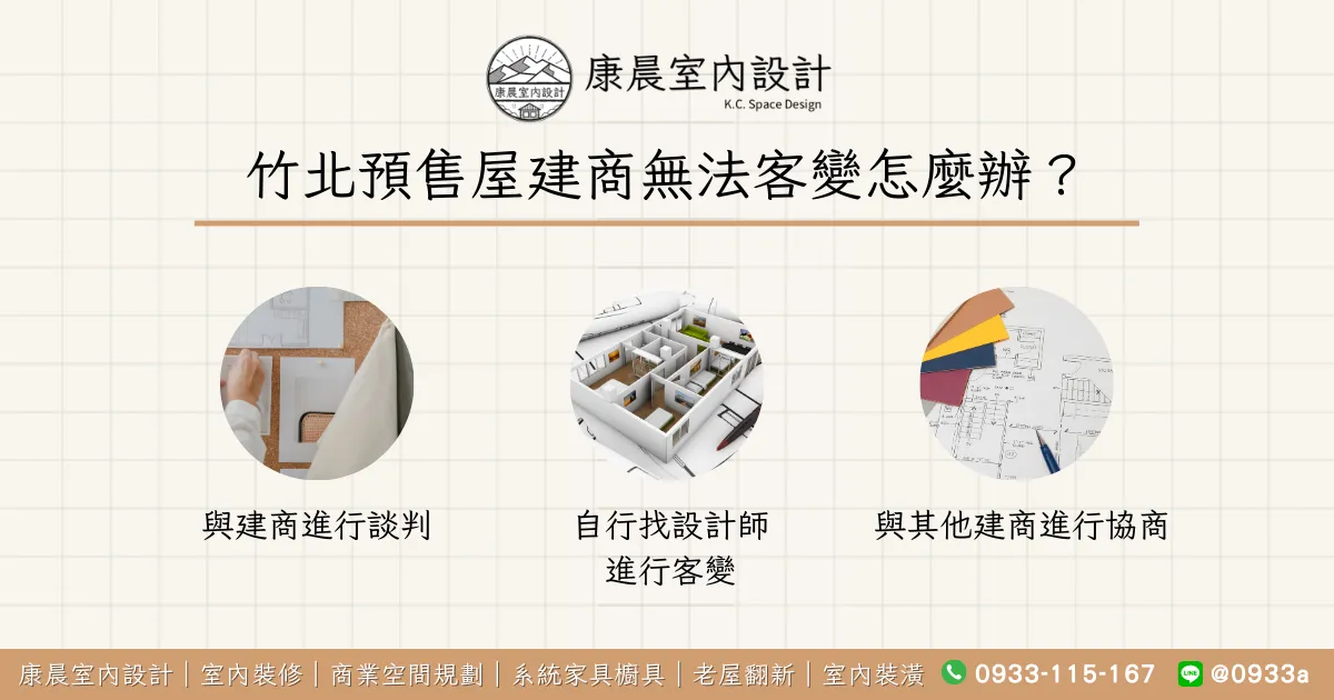 竹北預售屋建商無法客變怎麼辦？