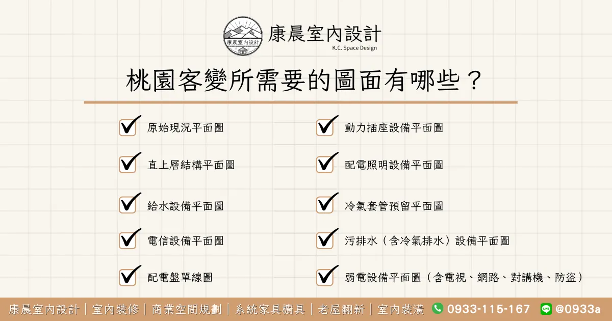 桃園客變所需要的圖面有哪些？