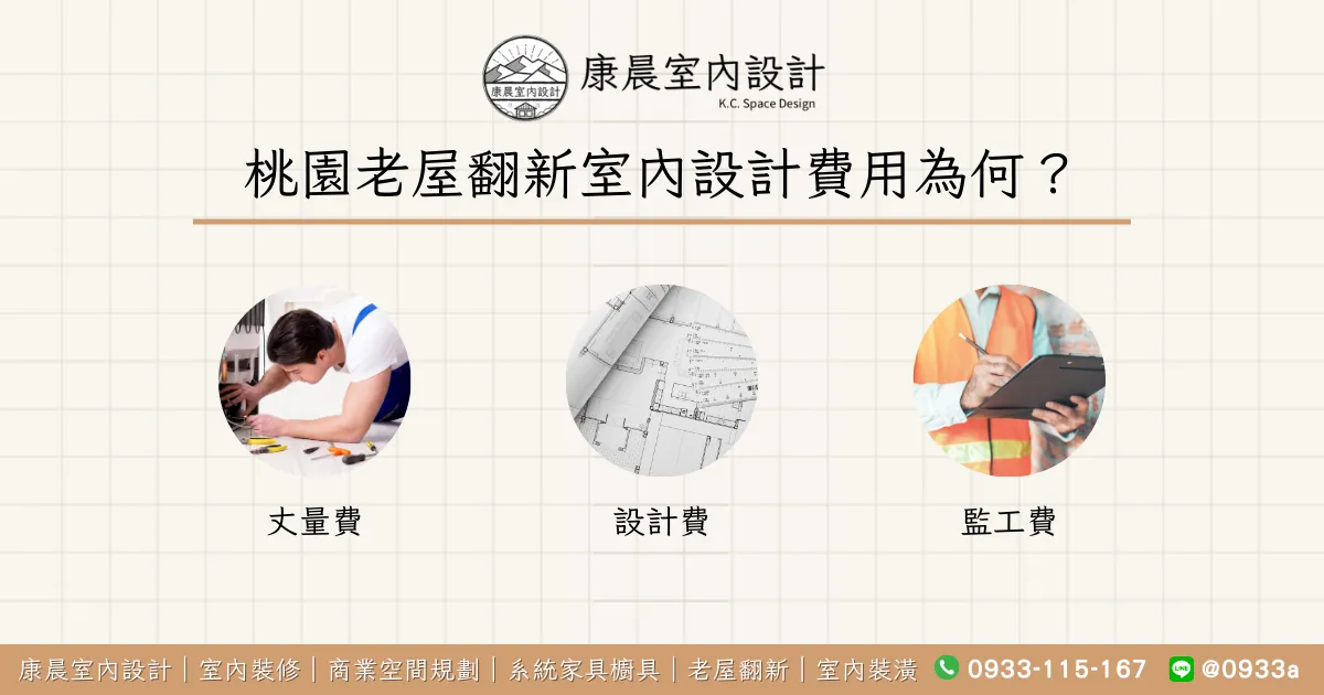 桃園老屋翻新室內設計費用為何？