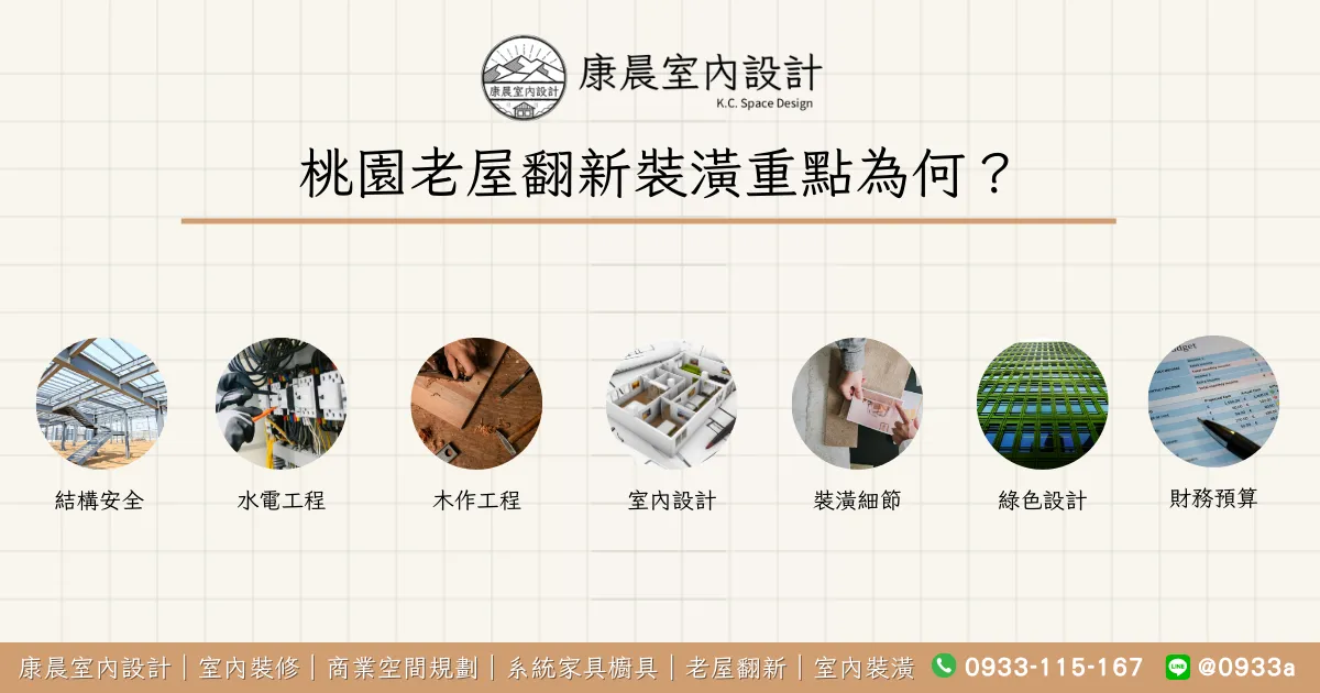 桃園老屋翻新裝潢重點為何？