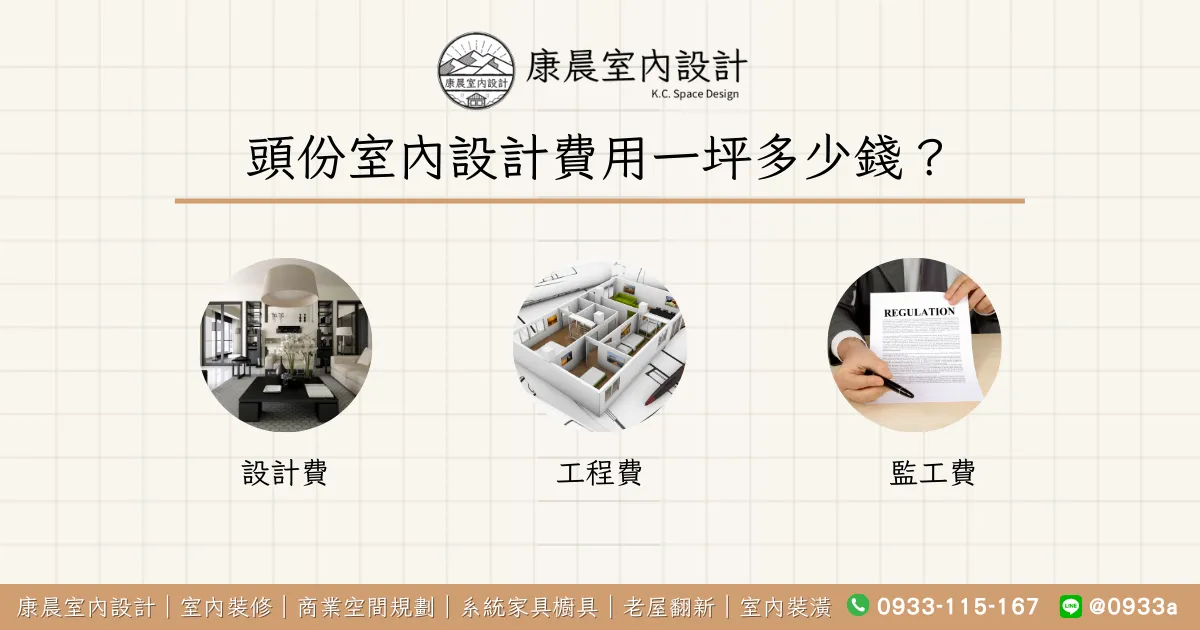 頭份室內設計費用一坪多少錢？