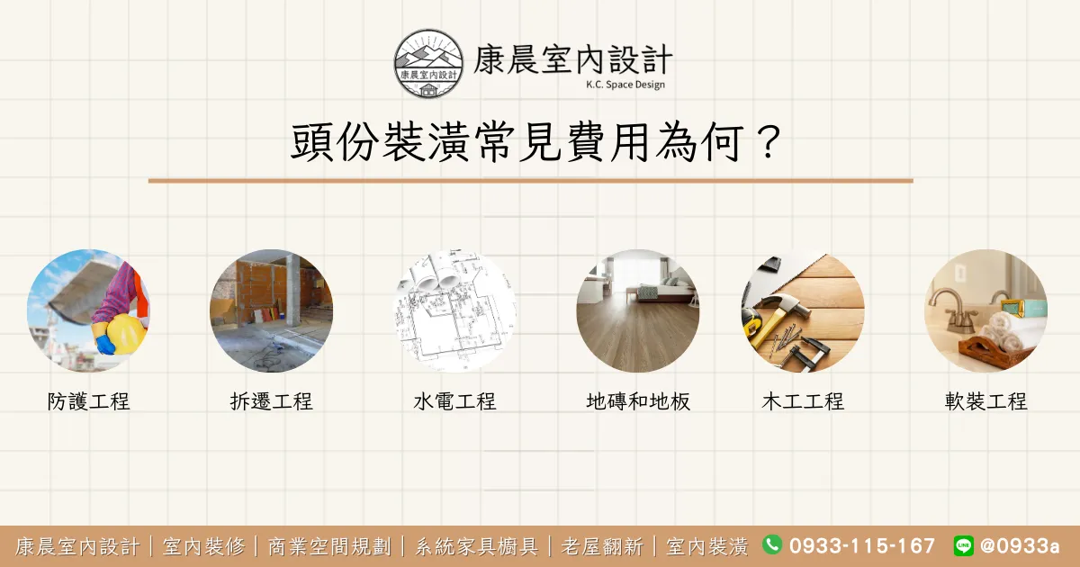 頭份裝潢常見費用為何？