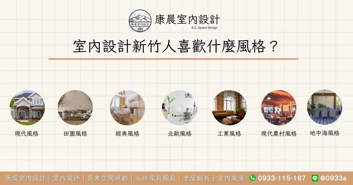 室內設計新竹人喜歡什麼風格？
