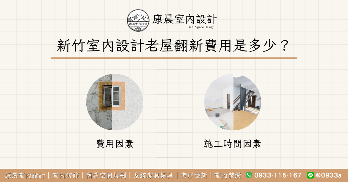 新竹室內設計老屋翻新費用是多少？