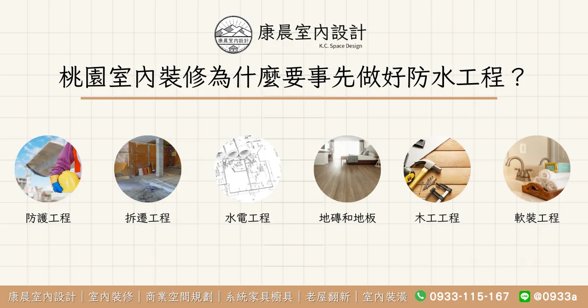 桃園室內裝修為什麼要事先做好防水工程？
